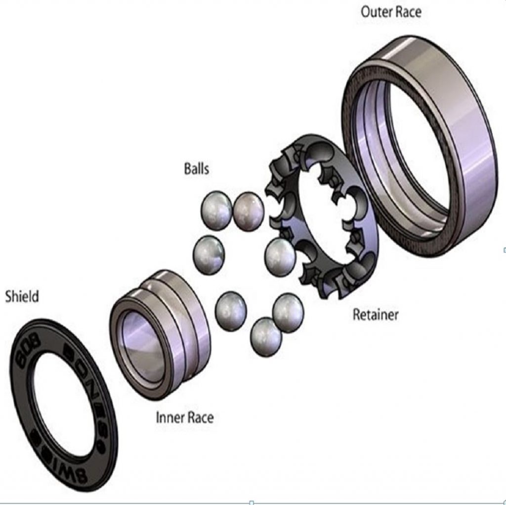 Bearings vs bushings