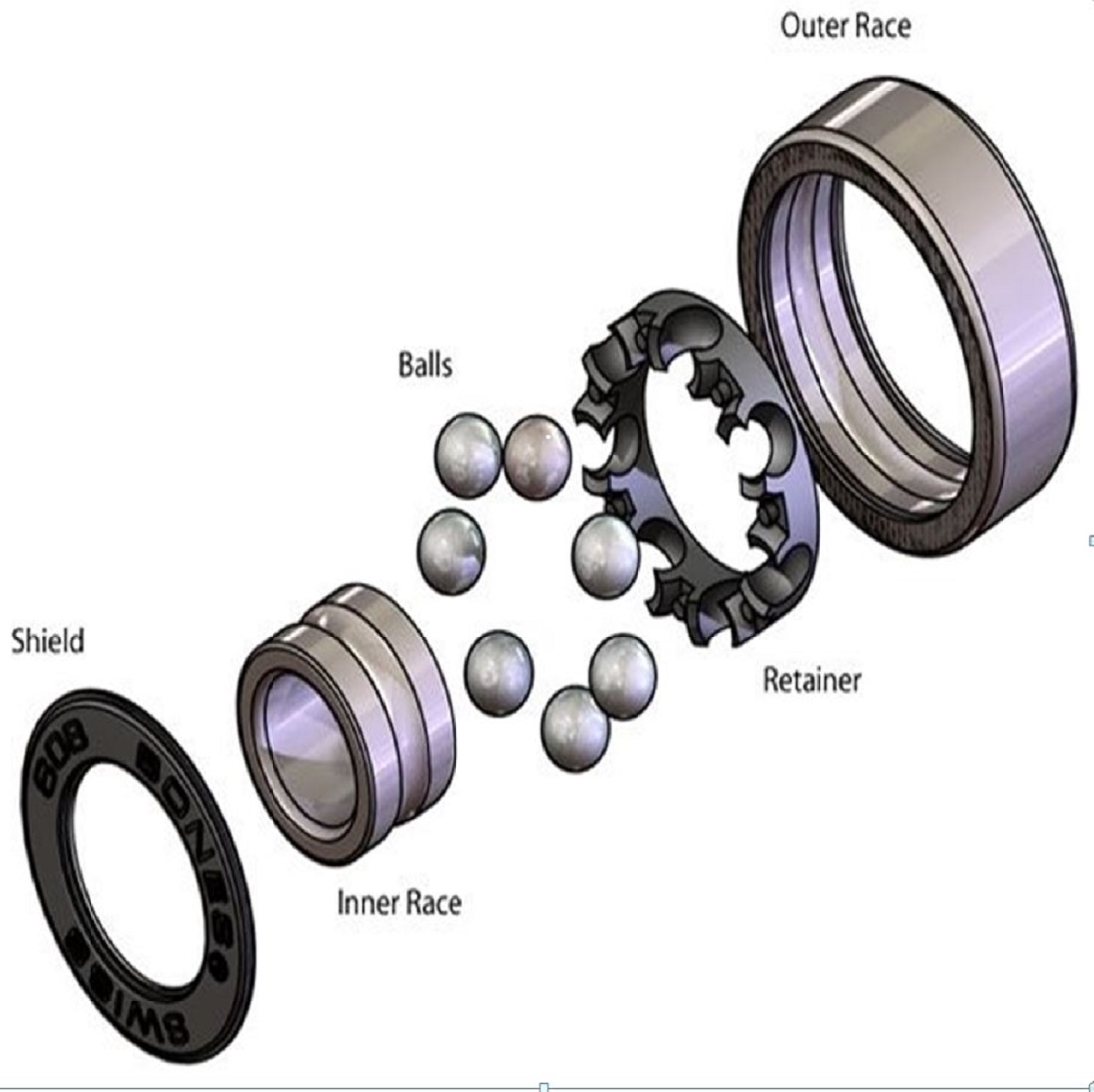 Bushing Vs Bearing